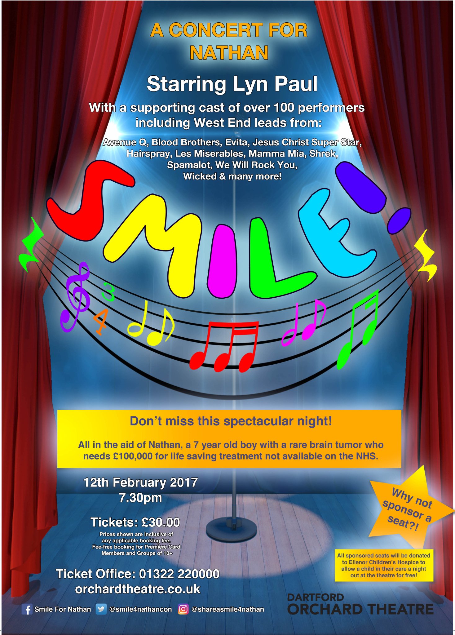 Smile Poster
